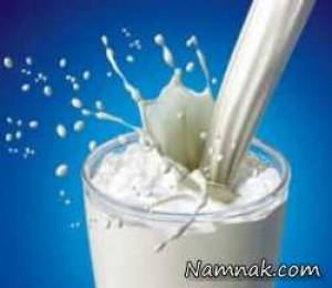 شیر ، انواع شیر