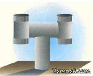 دودکش بخاری ، نصب دودکش بخاری