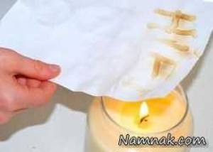 جوهر نامرئی ، ساخت جوهر نامرئی