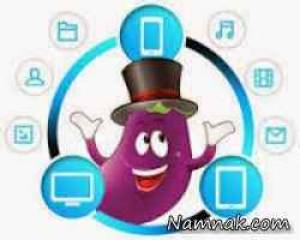 انتقال اطلاعات ، نرم افزار شیرایت