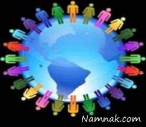 جمعیت شیعه ، تعداد جمعیت شیعه