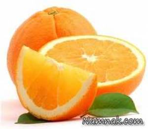 پوست پرتقال ، مزایای پوست پرتقال