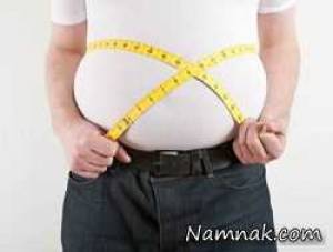 پیشگیری از چاقی ، روش پیشگیری از چاقی