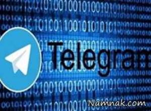 هک تلگرام ، جلوگیری از هک تلگرام