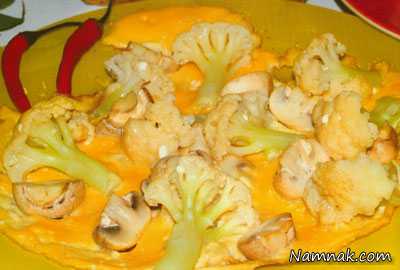 غذاهای متنوع برای صبحانه کودکان ، صبحانه متنوع برای بچه ها ، اهمیت میوه در صبحانه