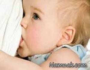برفک سینه ، علایم برفک سینه