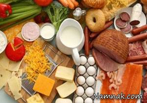 تغذیه ، تغذیه سالم