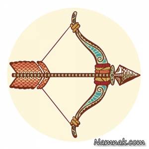 متولدین آذر ، مشخصات