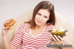 رژیم غذایی ، الگوی غذایی