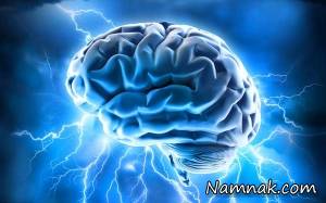 نیروی ذهن ، هیپنوتیزم