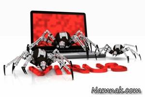 آنتی ویروس ، آواست