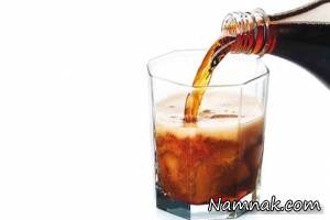 نوشابه ، گاز کربنیک نوشابه
