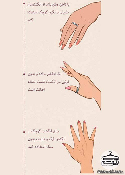 استفاده صحیح از انگشتر انگشتر