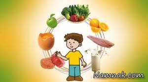 تغذیه دوران کودکی ، اشتها ی کودک