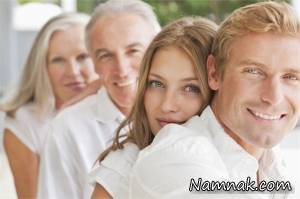 وابستگی ، انواع وابستگی
