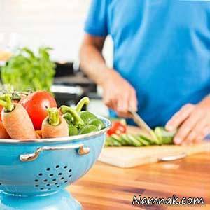 فشارخون ، تغذیه