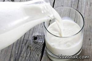 شیر ، قند شیر