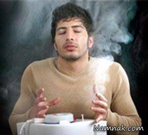 بخور ، بخور صورت