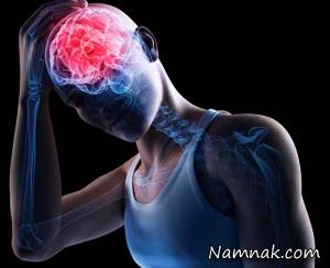 آسیب های مغزی در فوتبال ، آسیب های مغزی در فوتبالیست ها