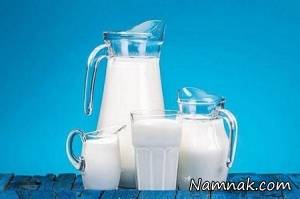 لبنیات ، میزان مصرف روزانه لبنیات