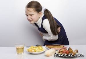 پس از استفراغ ، غذا بعد از استفراغ