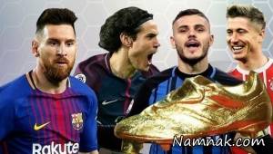 برترین گلزنان فوتبال ، برترین گلزنان باشگاهی اروپا