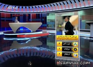 برنامه نود ، مشروح برنامه نود