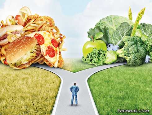 رژیم غذایی ، رژیم غذایی لاغری ، رژیم غذایی