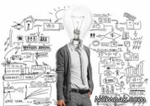 مشاور بازاریابی ، تبلیغات