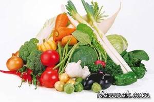 فصل تابستان ، میوه