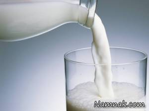 شیر ، سرطان سینه