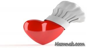 غذا ، عطر غذا
