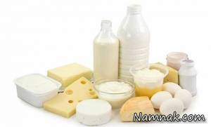 کم رویی ، تاثیر خوراکی های پروبیوتیک درکم رویی