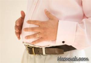 قاروقور معده ، مشکل قاروقور کردن شکم