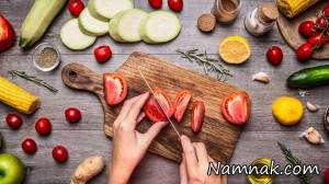 رژیم وگان ، وگان چیست