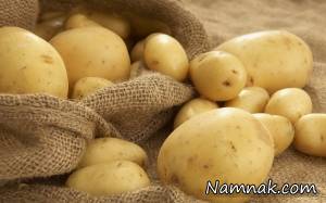 آب سیب زمینی ، فواید باور نکردنی آب سیب زمینی
