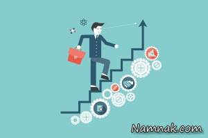 ترس ، موانع ترس