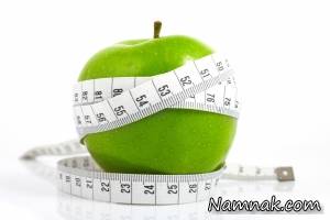 تناسب اندام ، تغییر در سبک غذایی