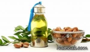 روغن آرگان ، آنتی اکسیدان