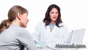 کمبود استروژن ، پروژسترون