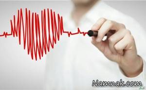 چربی ، سلامت قلب و عروق