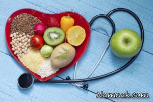 کاهش کلسترول ، رژیم غذایی متعادل