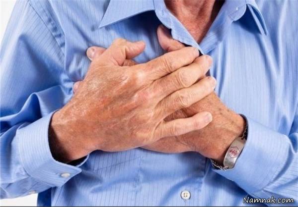 آسیبهای آلودگی هوا