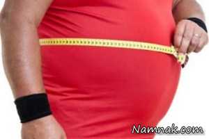 چربی شکم ، اب شدن چربیهای شکم
