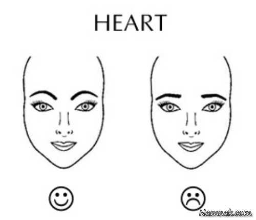 صورت های قلبی ، مدل ابرو با فرم صورت ، مدل ابرو متناسب با فرم صورت