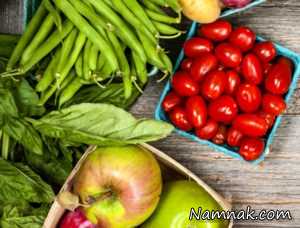 مواد غذایی ، مواد غذایی صبح