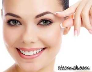 یوگای صورت ، آموزش یوگای صورت بصورت تصویری
