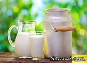 علائم تب مالت ، علائم تب مالت چیست
