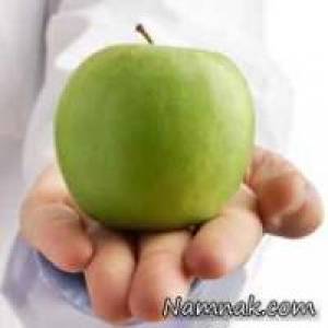 جلوگیری از سرطان ، برای جلوگیری از سرطان چه باید کرد