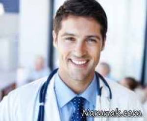 سرطان پروستات ، سرطان پروستات چیست